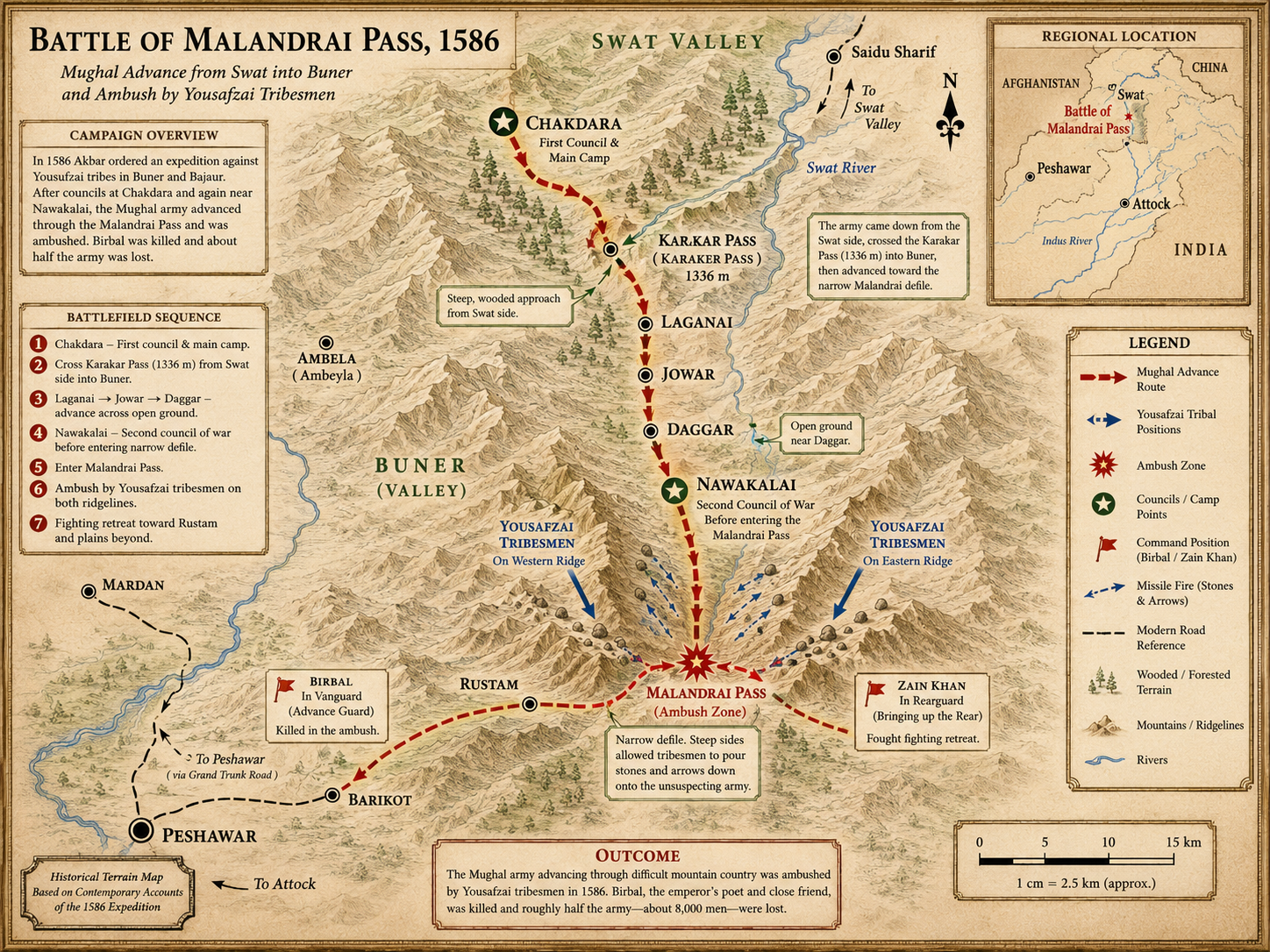 Strategic map of Malandrai Pass campaign