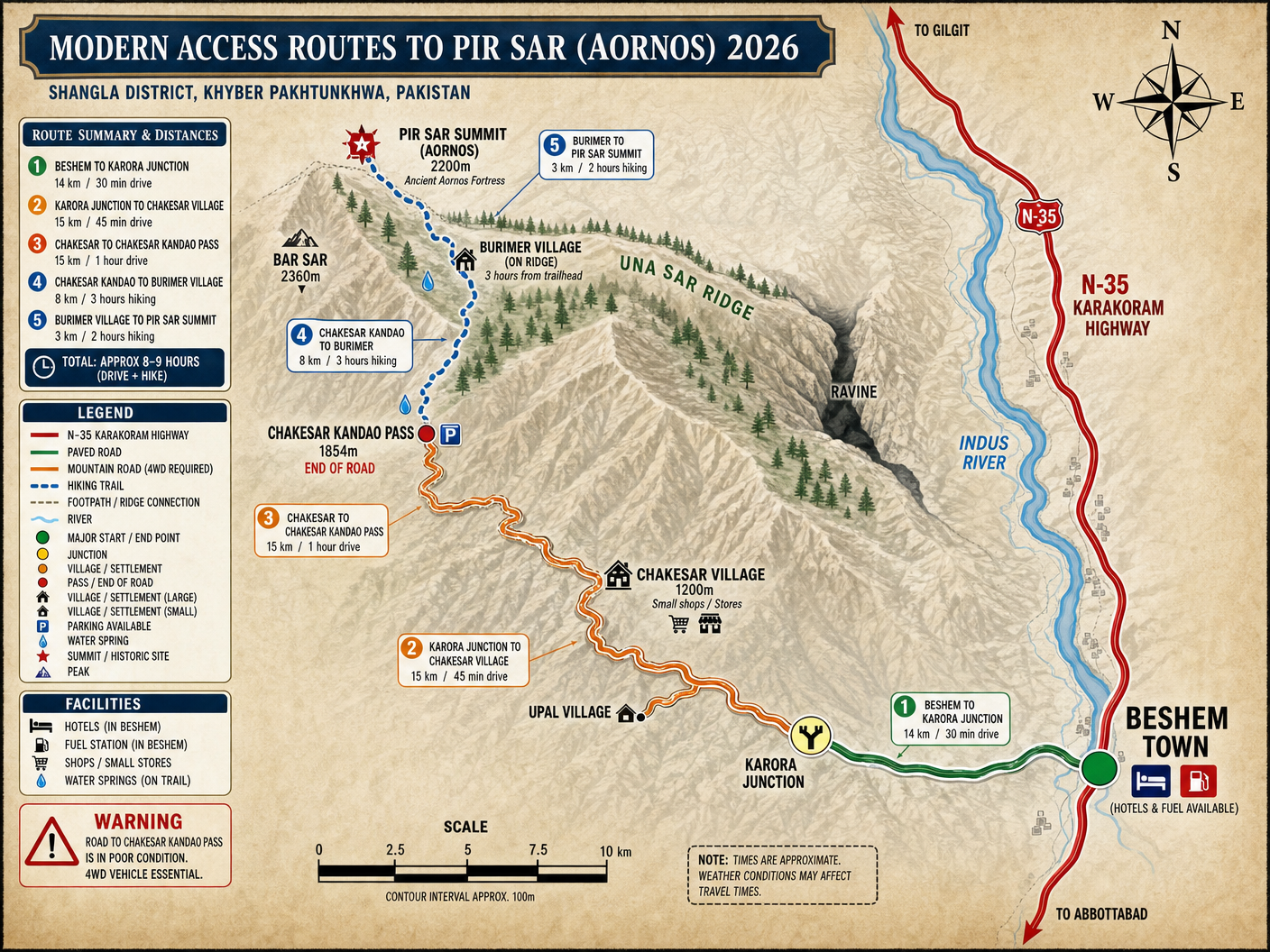 Modern access map